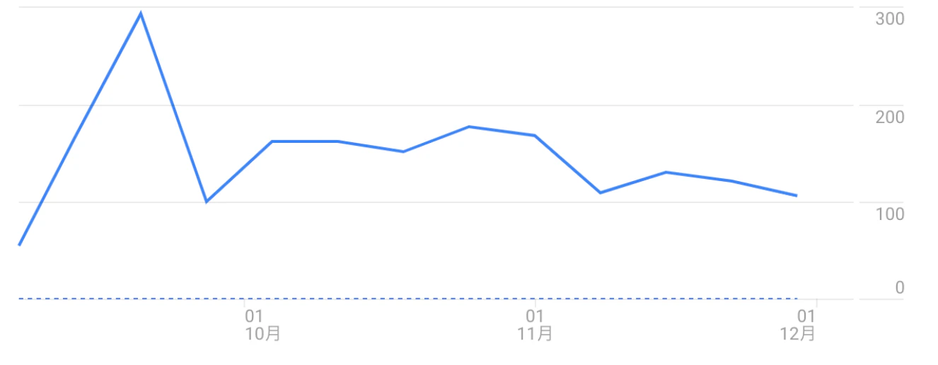 スクリーンショット 2020-12-06 10.35.56.png