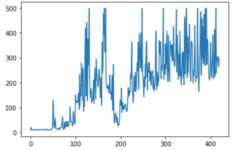 スクリーンショット 2020-10-30 20.31.46.png