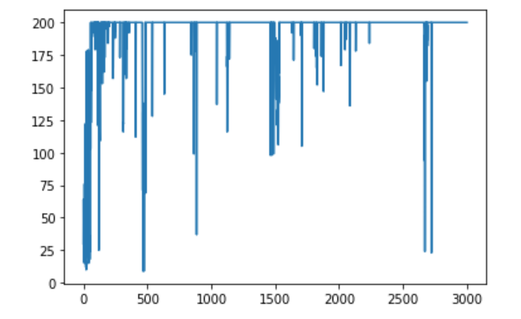 スクリーンショット 2020-09-14 18.44.03.png