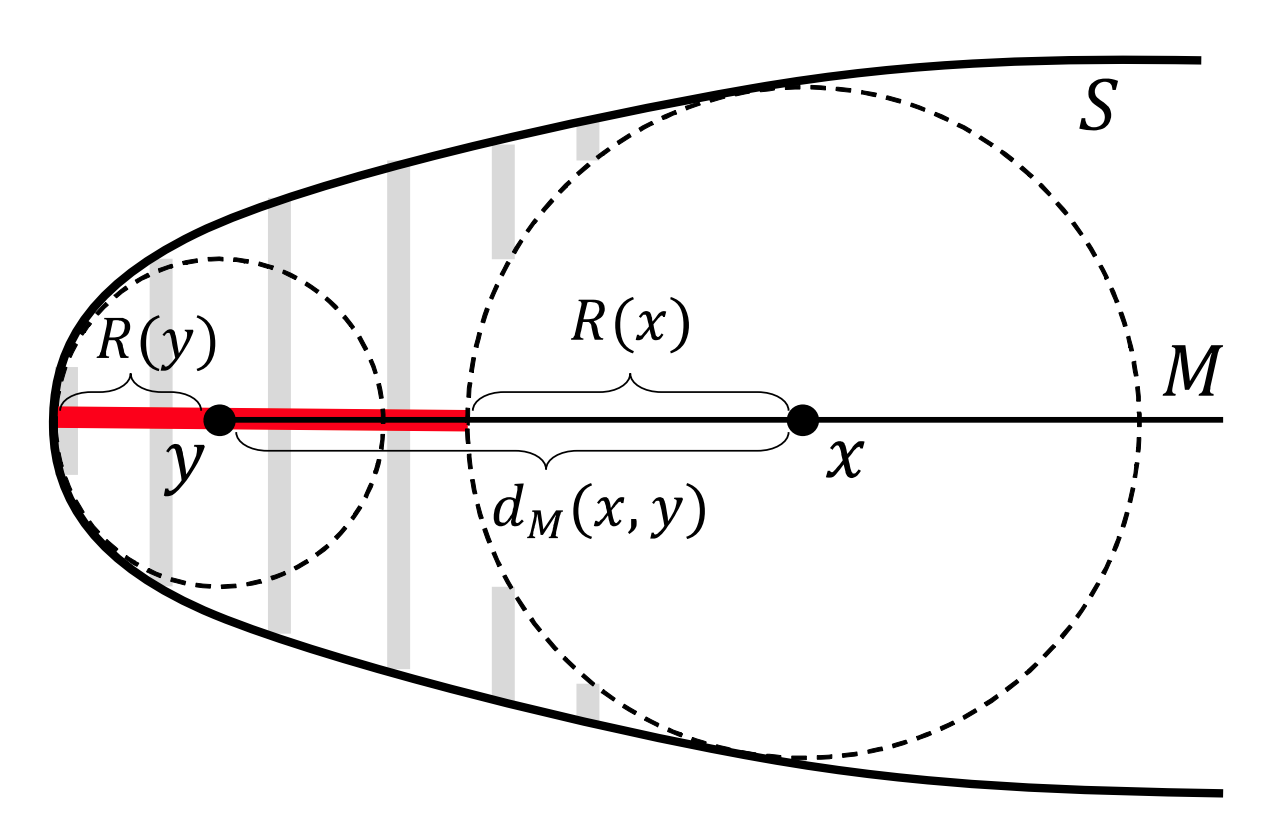 スクリーンショット 2020-07-28 12.50.19.png