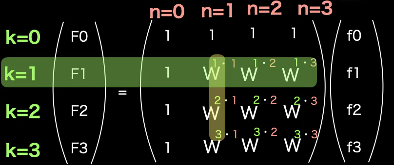 fourier.png