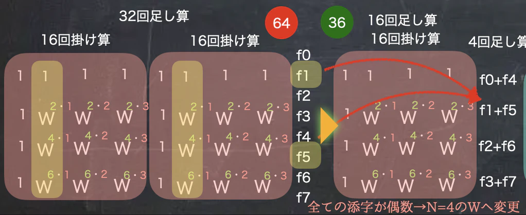 even.png