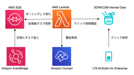 arch.png