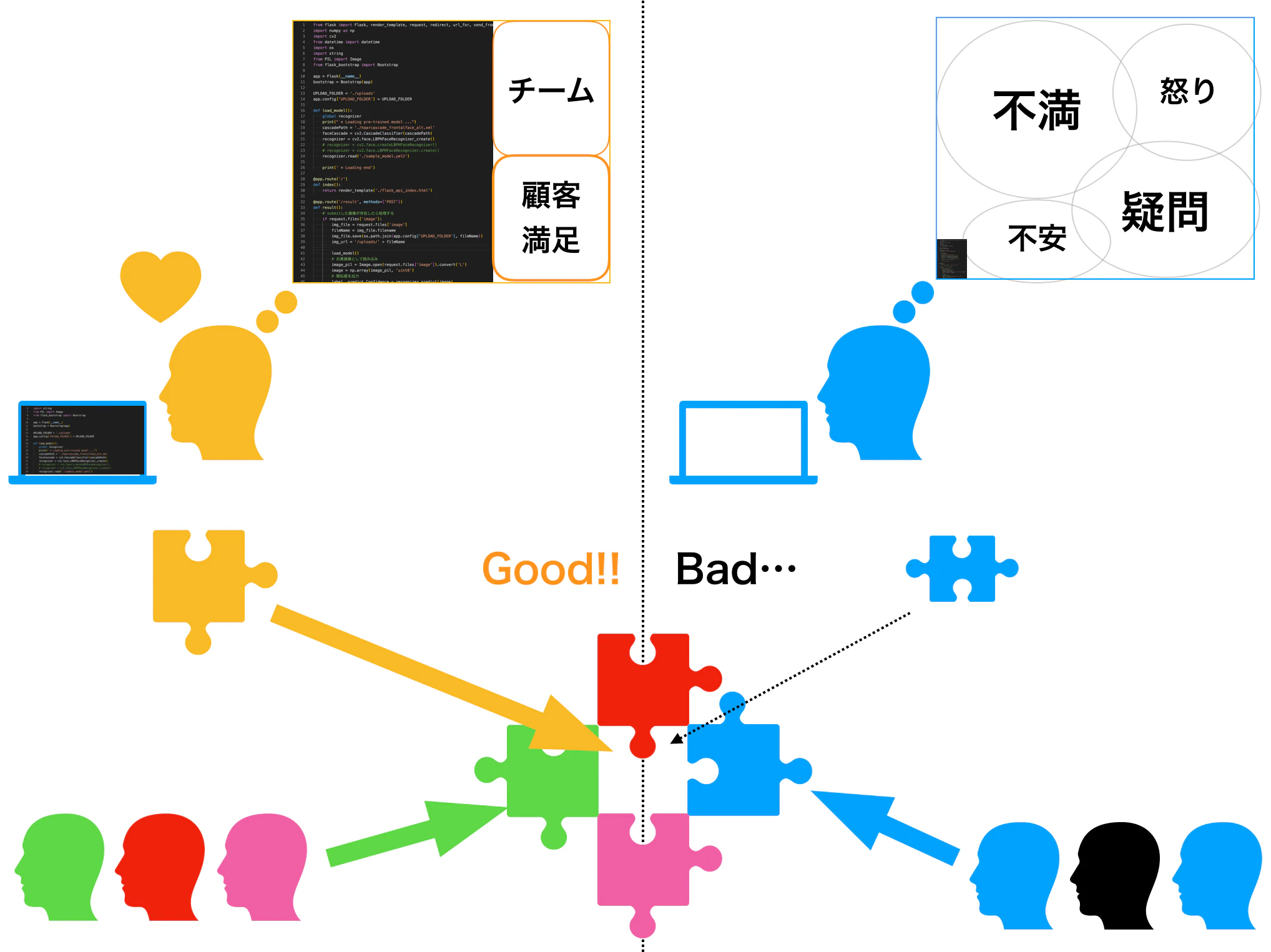 スクリーンショット 2019-12-22 22.16.48.png