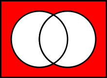 220px-Venn1000.svg.png