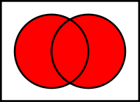 200px-Venn0111.svg (1).png
