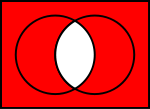 150px-Venn1110.svg.png
