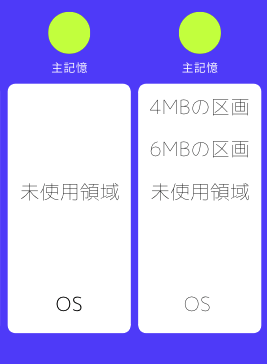 スクリーンショット 2022-07-25 13.48.40.png