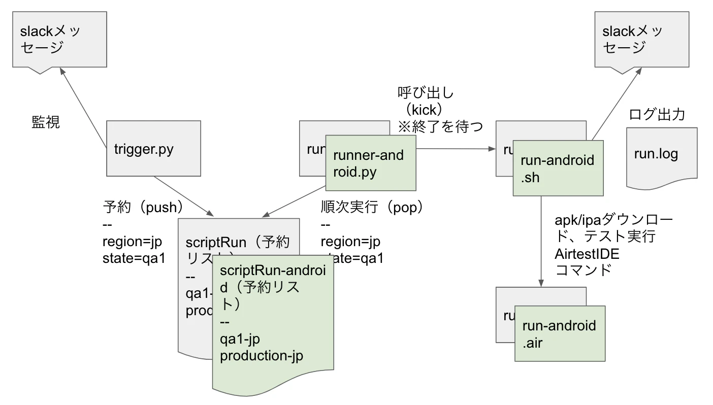 スクリーンショット 2023-11-28 11.03.53.png