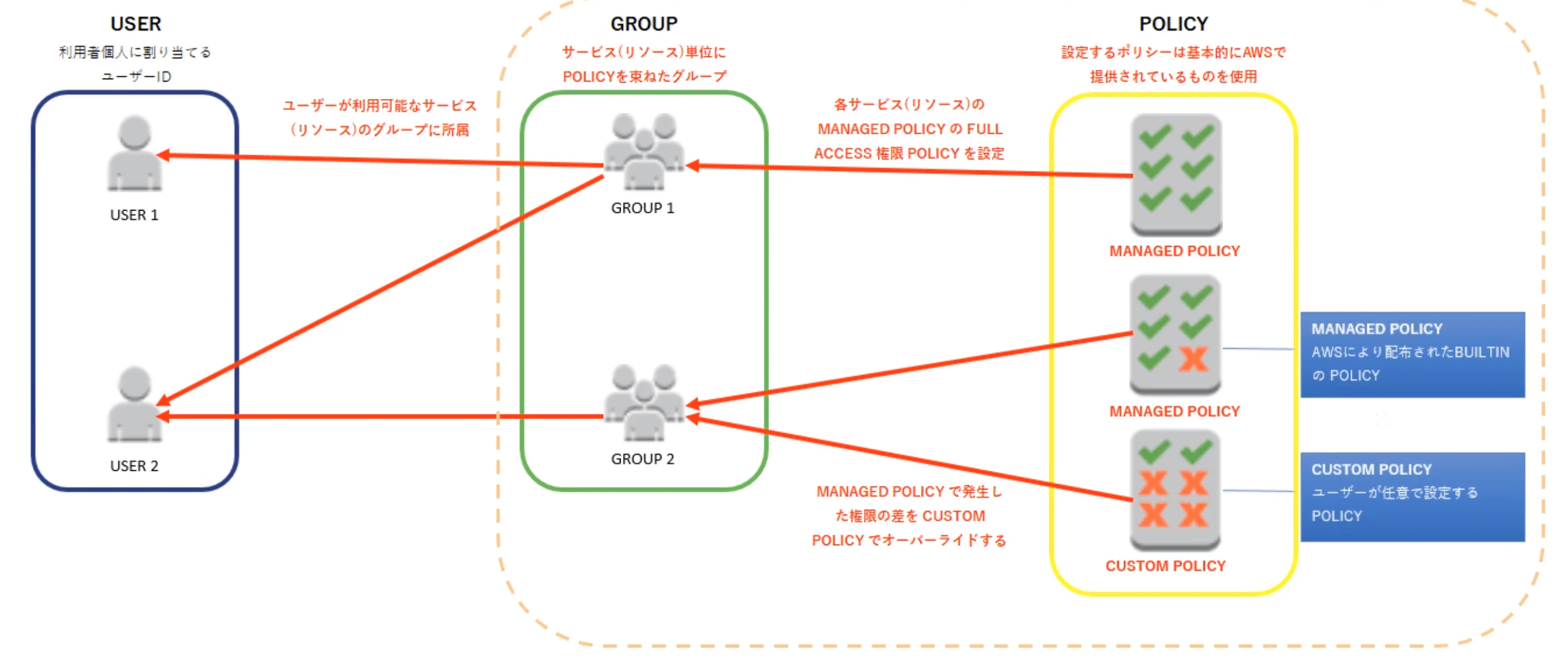 スクリーンショット 2020-10-25 22.09.33.png