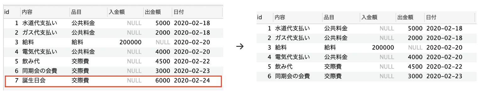 スクリーンショット 2020-02-20 18.51.11.png