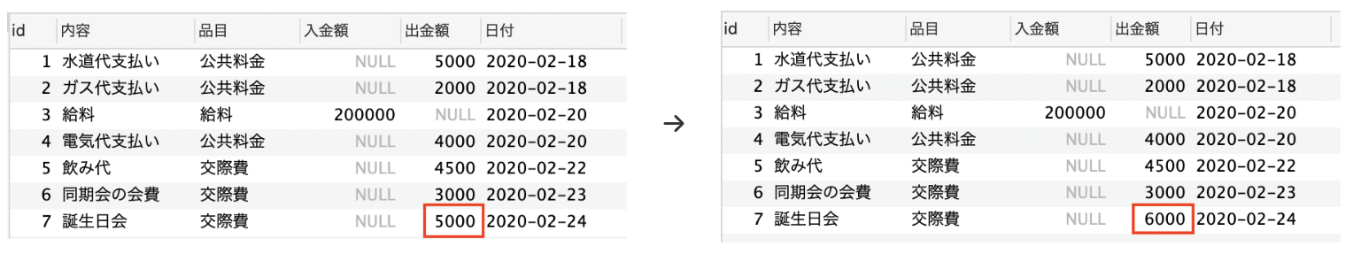 スクリーンショット 2020-02-20 18.51.03.png