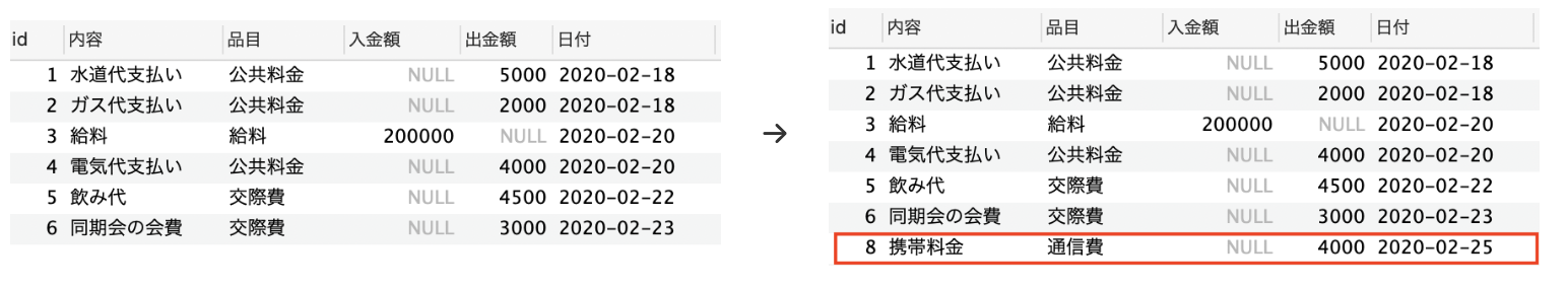 スクリーンショット 2020-02-20 18.51.17.png