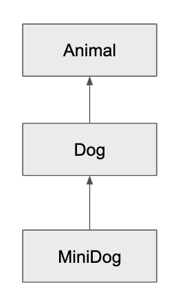 スクリーンショット 2019-12-05 11.42.31.png