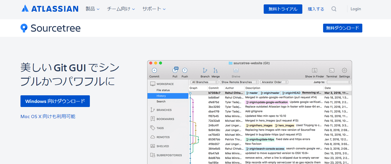 Git Githubメモ Sourcetreeインストール Qiita Git Githubメモ Sourcetreeインストール Qiita