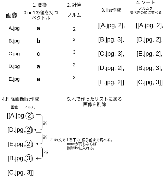 同じ画像を削除 (1).png