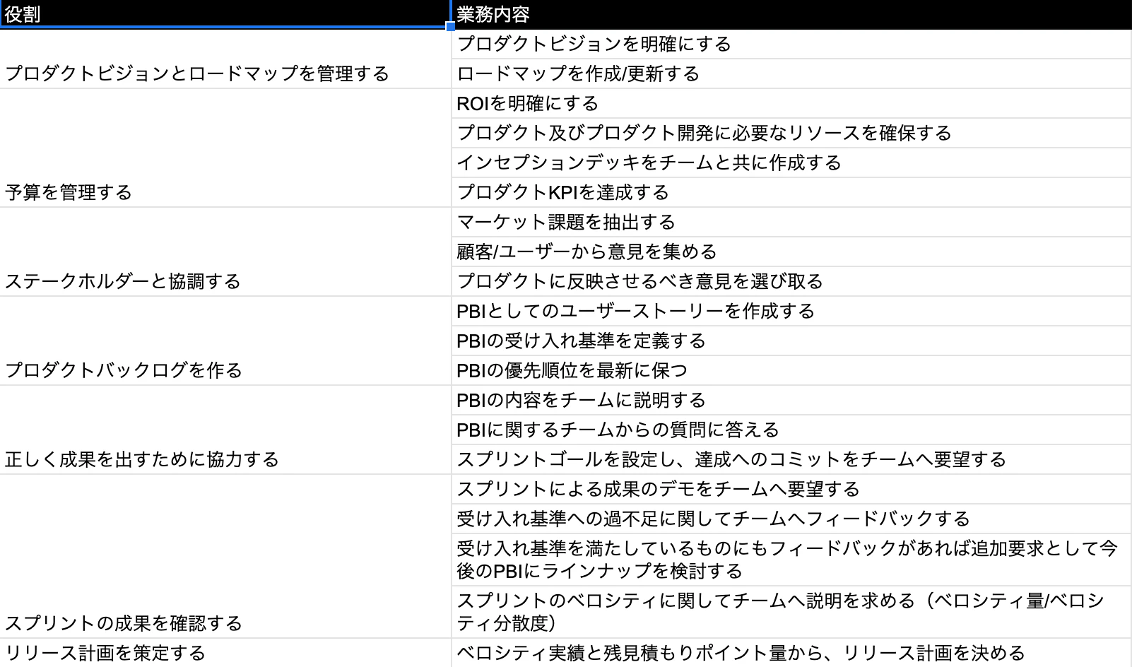 po_jobs.png po_jobs.png