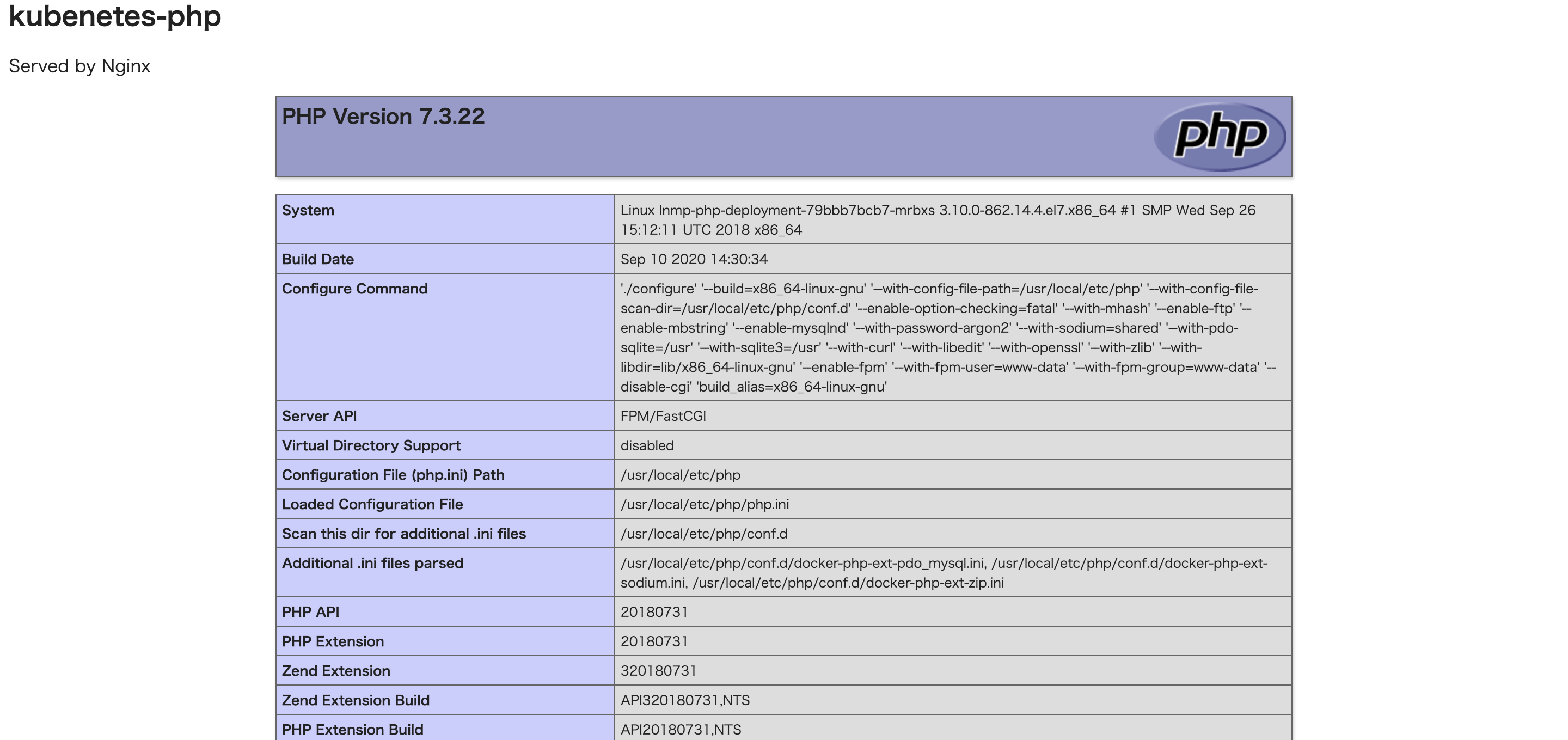 php.info
