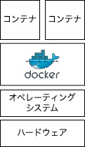 sg for pods説明-ページ4.drawio.png