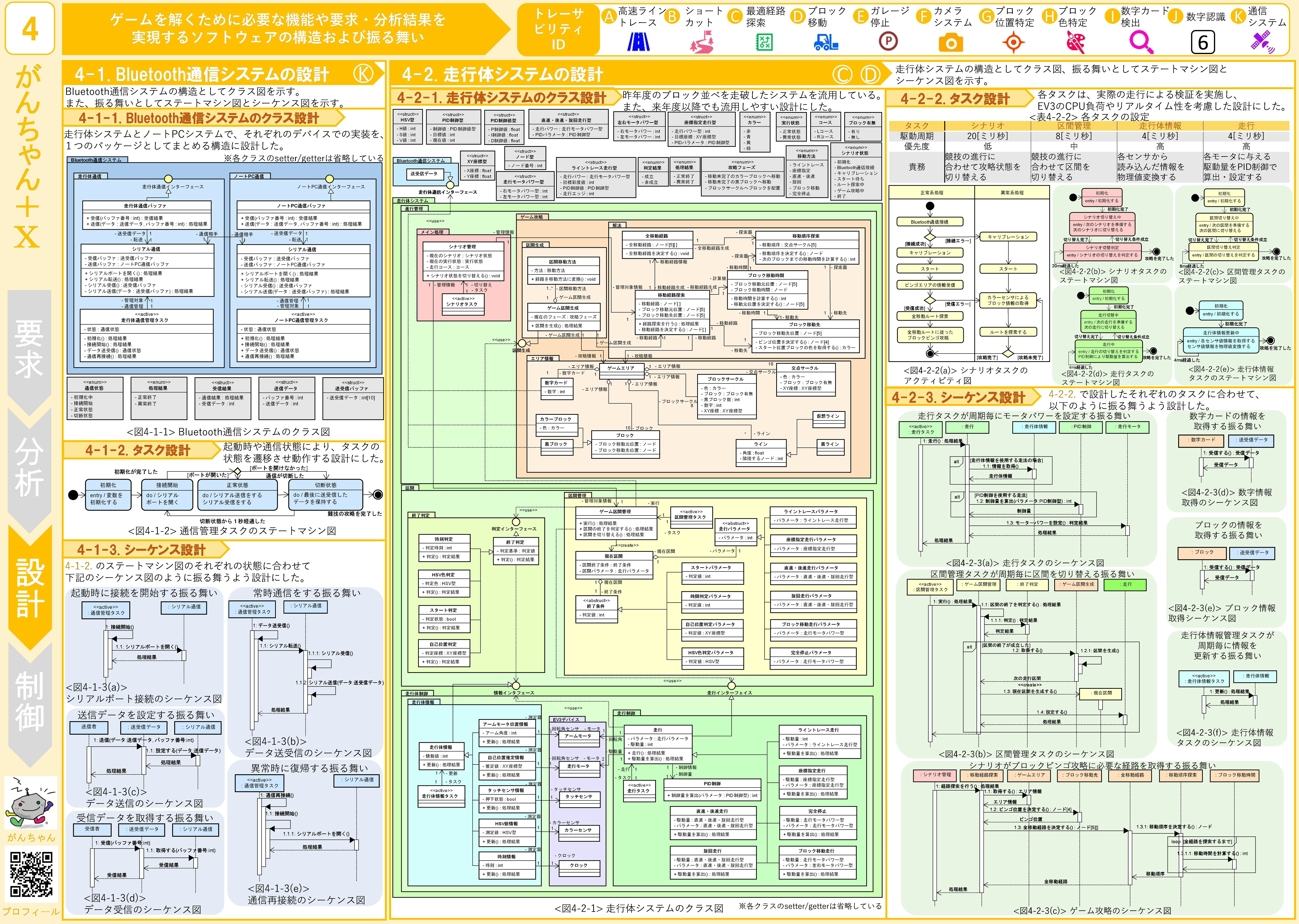 設計モデル_ver20.81.jpg