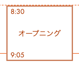 企画情報のコンポーネント