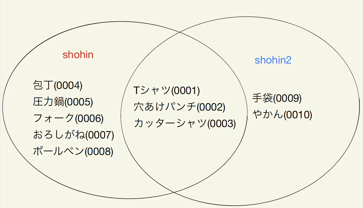 スクリーンショット 2020-06-14 14.58.43.png