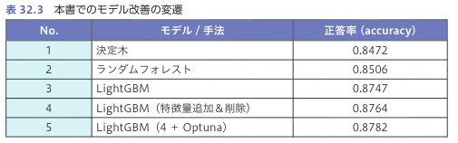 Screenshot 2026-04-22 at 15.08.32.png