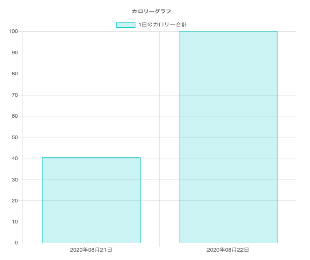 スクリーンショット 2020-08-22 午後8.04.20.png