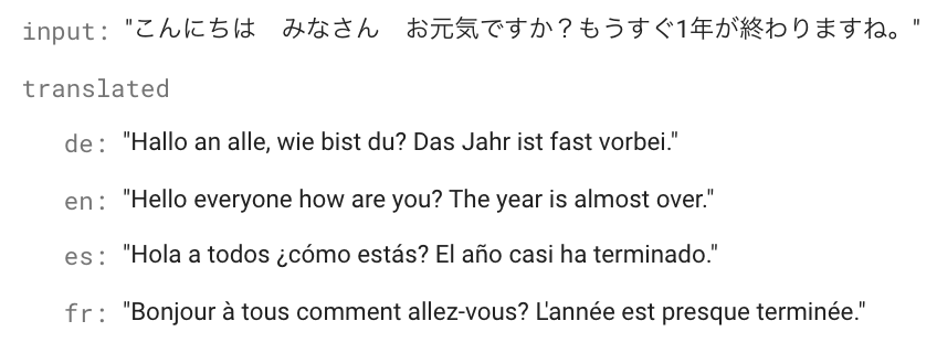 スクリーンショット 2019-12-12 5.10.51.png
