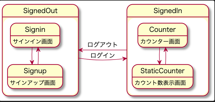 スクリーンショット 2020-02-22 12.05.48.png