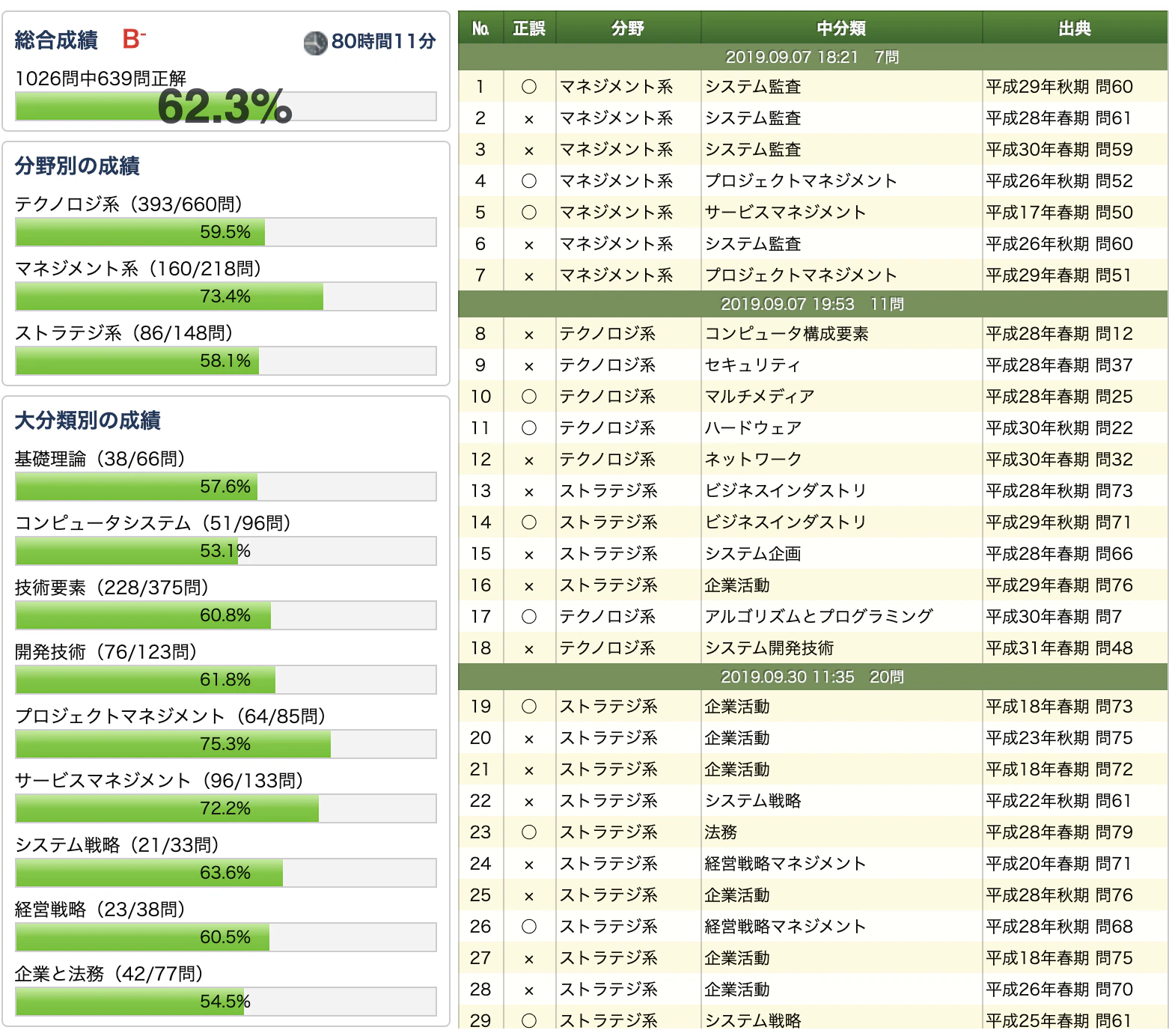 スクリーンショット 2019-12-17 23.29.24.png