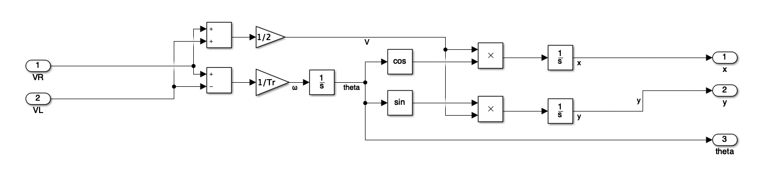 Screen Shot 2019-12-17 at 15.37.19.png