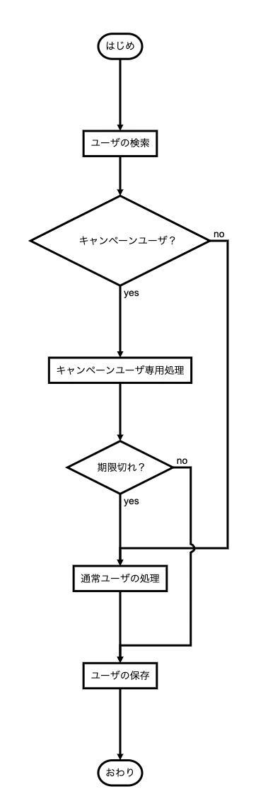 スクリーンショット 2020-08-25 0.24.44.png
