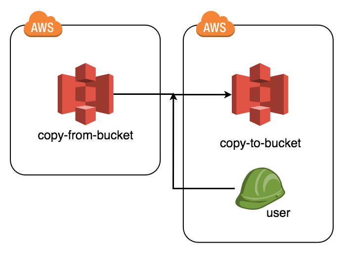 Untitled Diagram (1).png