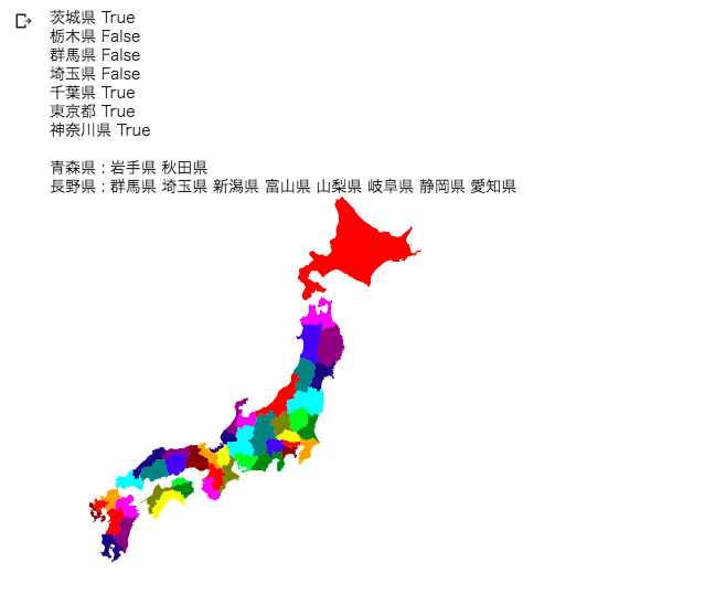 japanman サンプル実行結果