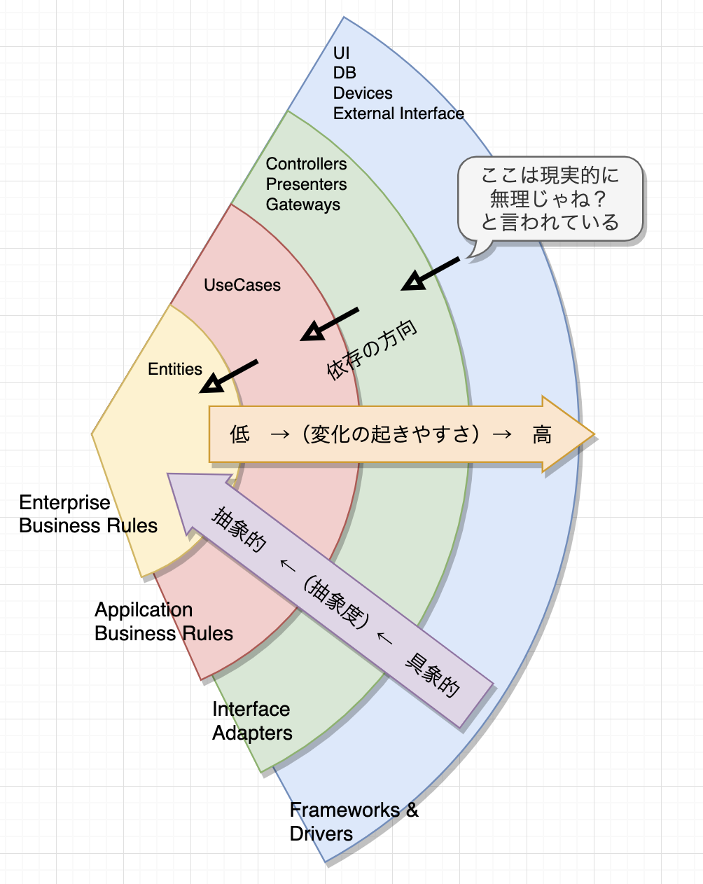 スクリーンショット 2020-03-11 10.10.30.png