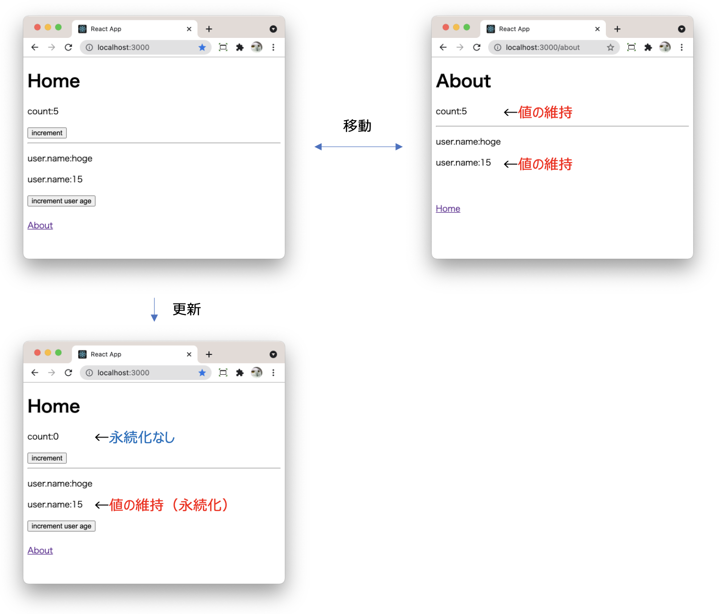 スクリーンショット 2021-08-31 19.58.35.png スクリーンショット 2021-08-31 19.58.35.png