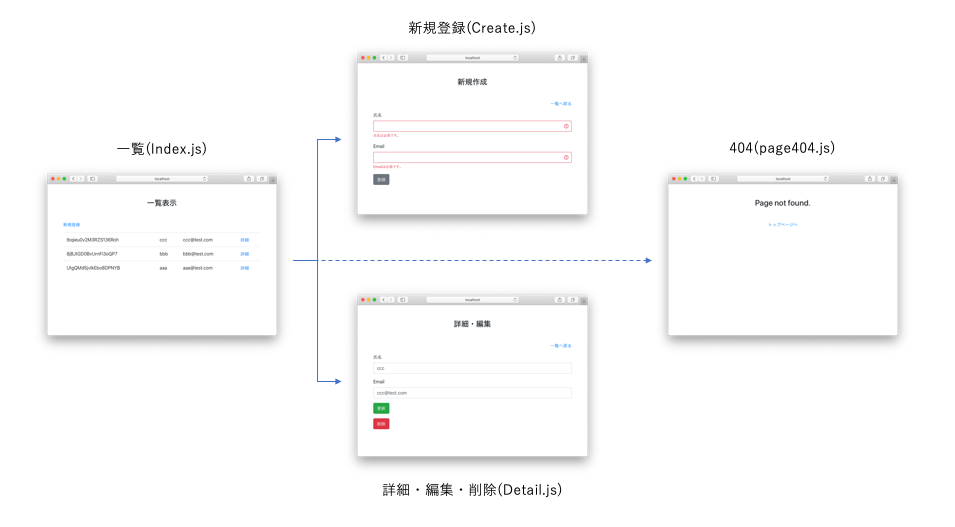 スクリーンショット 2019-12-11 9.34.06.png スクリーンショット 2019-12-11 9.34.06.png