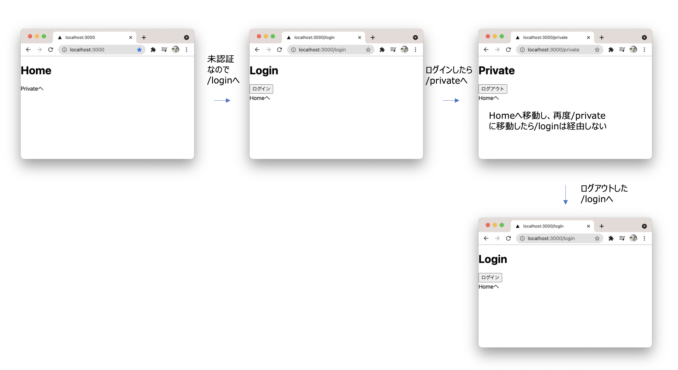 スクリーンショット 2021-09-05 10.48.14.png スクリーンショット 2021-09-05 10.48.14.png