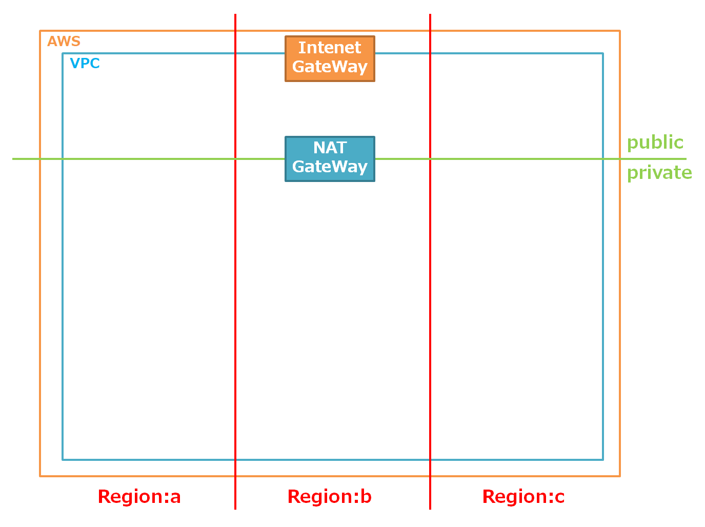 network.PNG