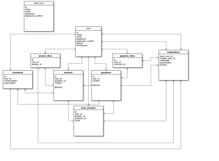 スクリーンショット 2020-04-09 23.08.08.png
