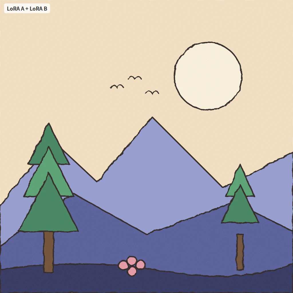 LoRA例2_代替.png