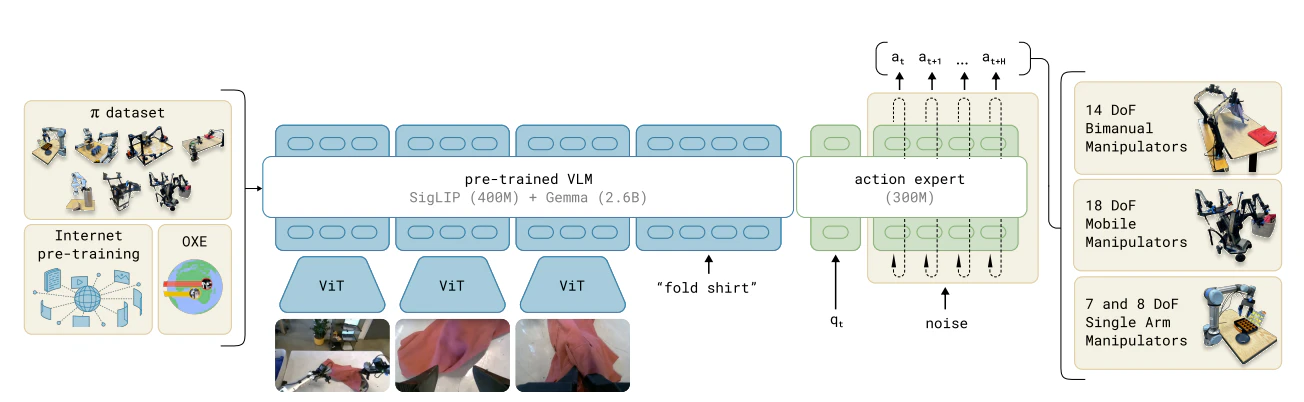 pi0の仕組み.png