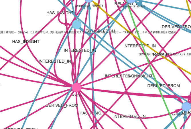 persona_graph.png