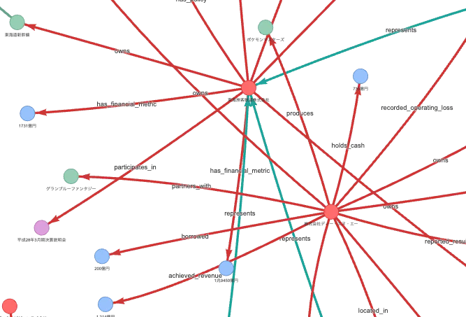 entity_graph.png