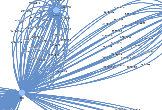 temporal_graph.png