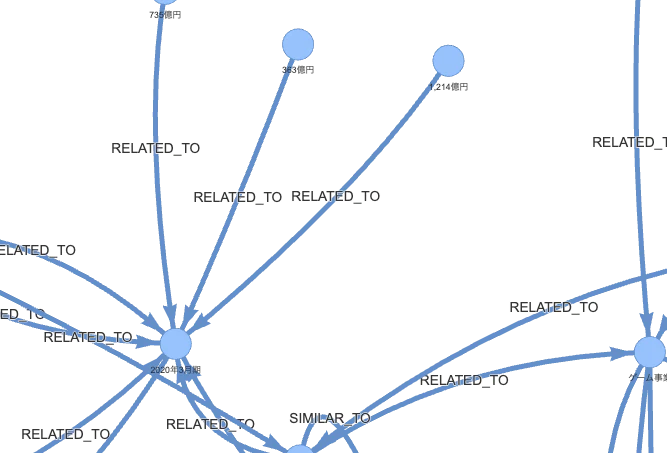 semantic_graph.png