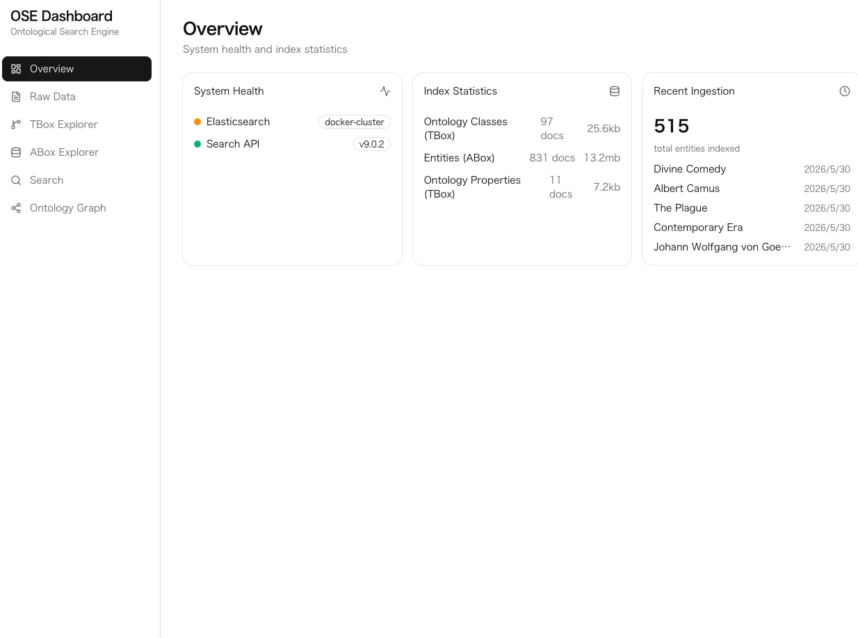 dashboard.png