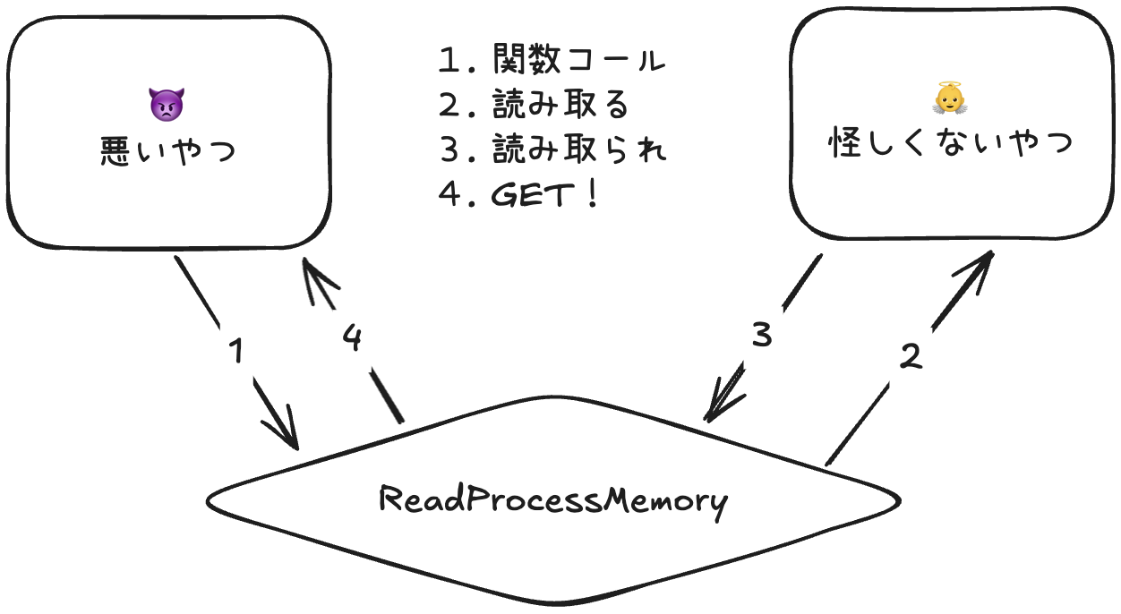 スクリーンショット 2024-12-12 15.23.03.png
