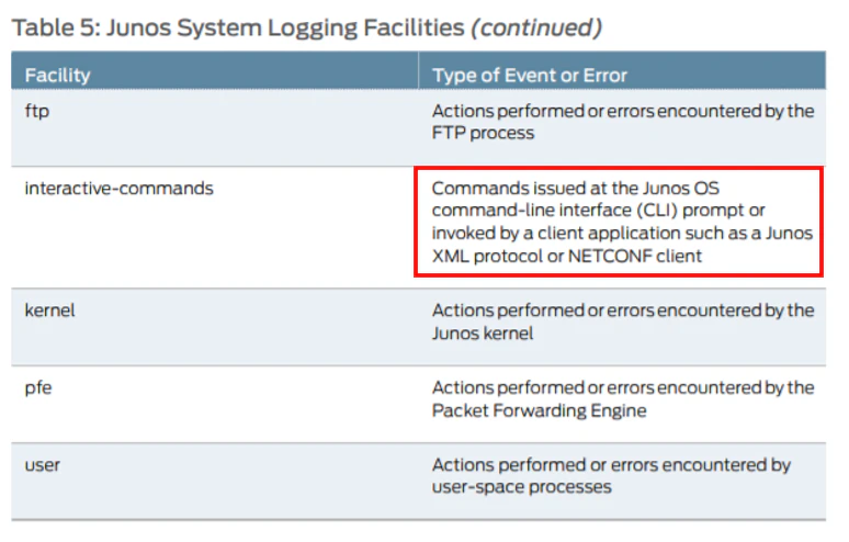 netconf.PNG